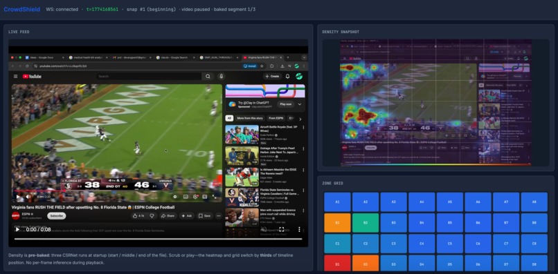 CrowdShield AI – screenshot 1