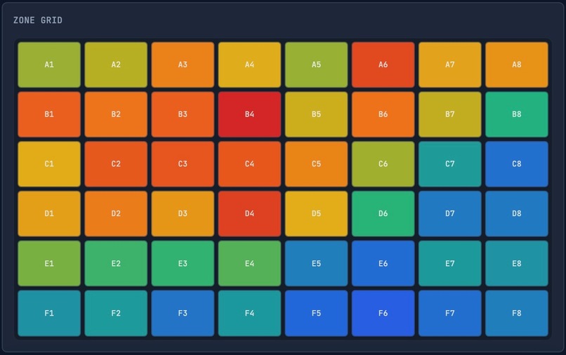 CrowdShield AI – screenshot 3