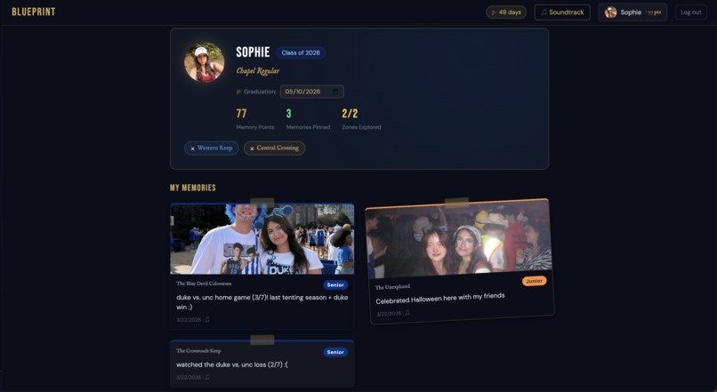 Blueprint – screenshot 2