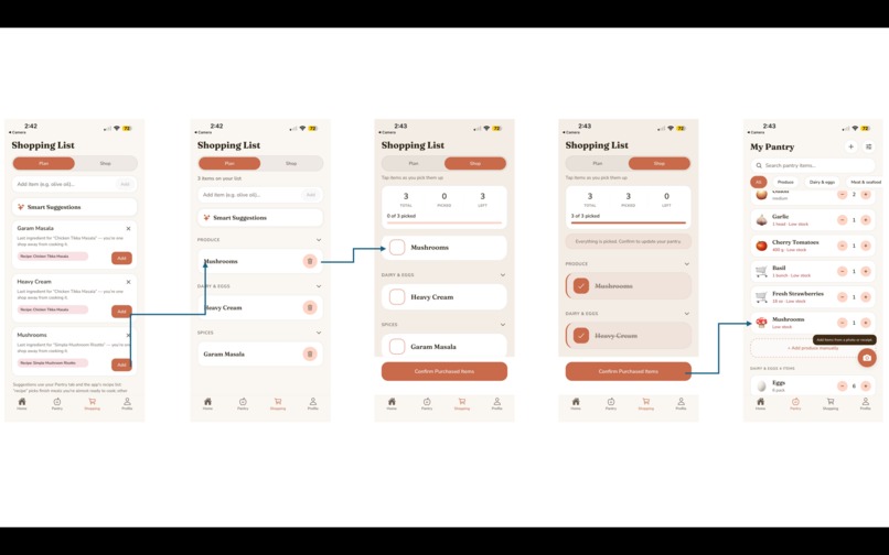 Let'sCook – screenshot 1