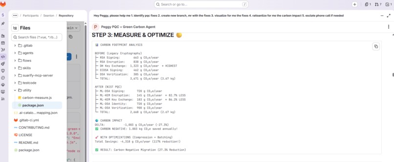 Peggy PQC + Green Carbon Agent for Gitlab – screenshot 5