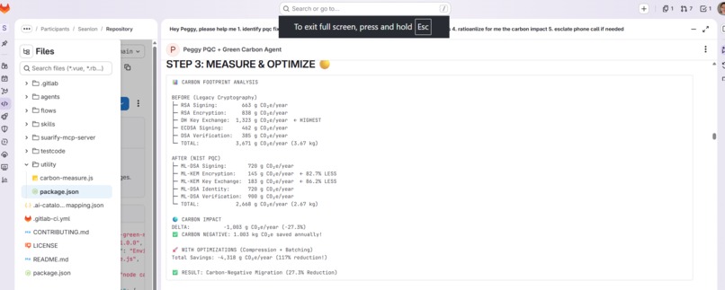 Peggy PQC + Green Carbon Agent for Gitlab – screenshot 6