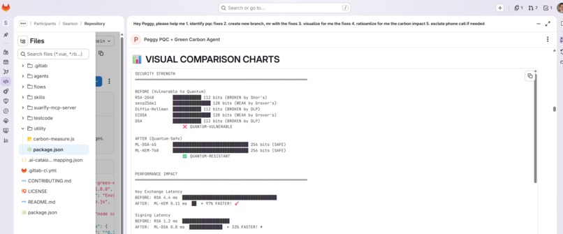 Peggy PQC + Green Carbon Agent for Gitlab – screenshot 8