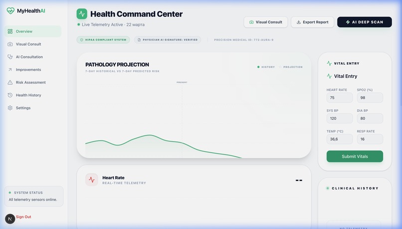 MyHealthAI: The Multimodal Life Loop – screenshot 1