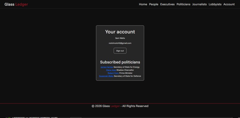 The Glass Ledger – screenshot 3