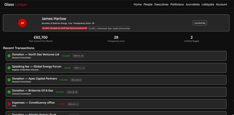 The Glass Ledger – screenshot 4