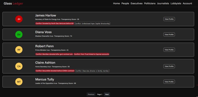 The Glass Ledger – screenshot 5