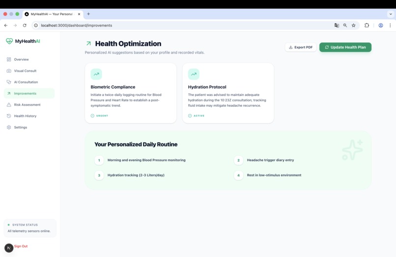 MyHealthAI: The Multimodal Life Loop – screenshot 5