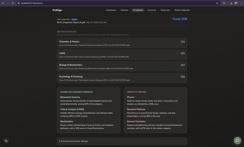 ProEdge – screenshot 3