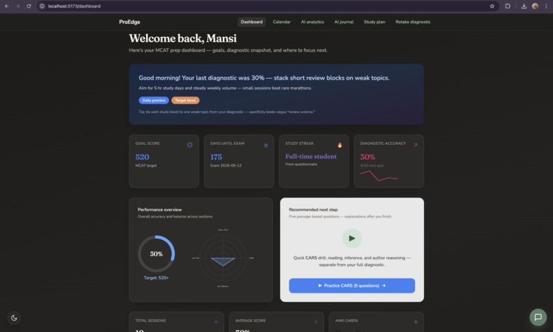 ProEdge – screenshot 5