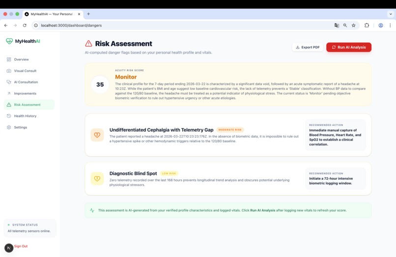 MyHealthAI: The Multimodal Life Loop – screenshot 7