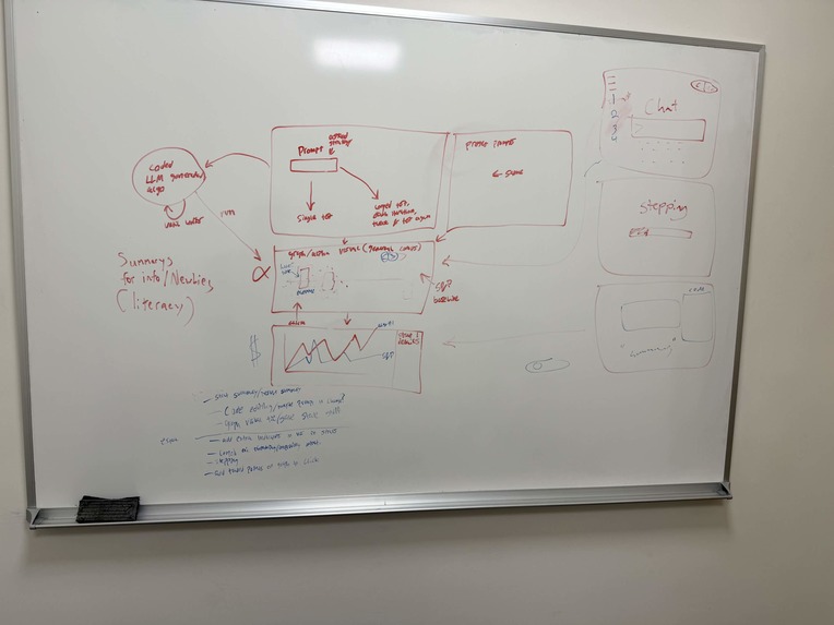 Taurus – screenshot 4