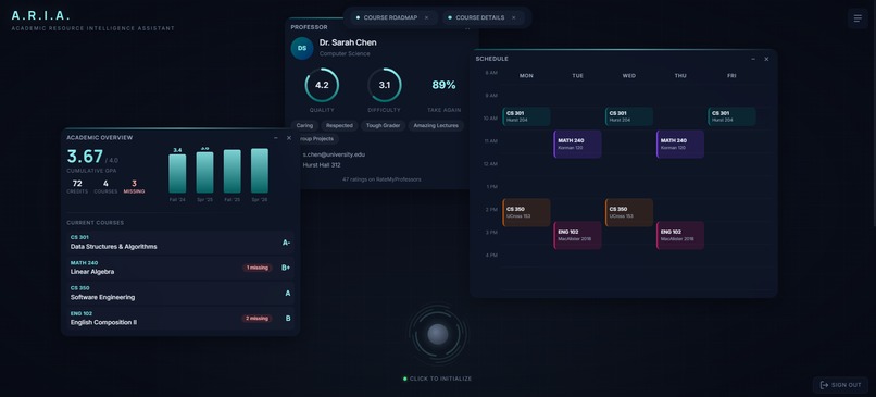 A.R.I.A. – screenshot 1