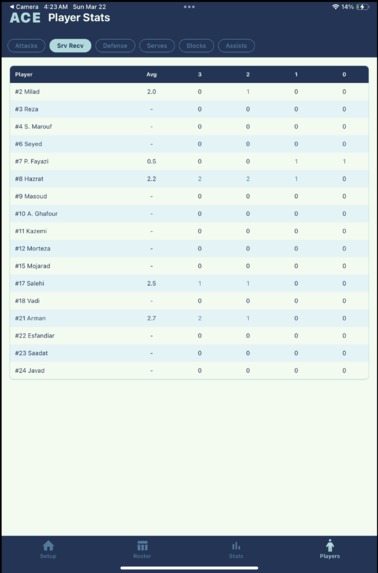 ACE – screenshot 1