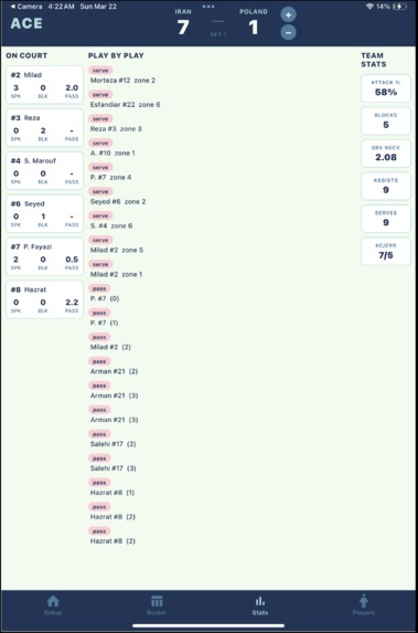 ACE – screenshot 2