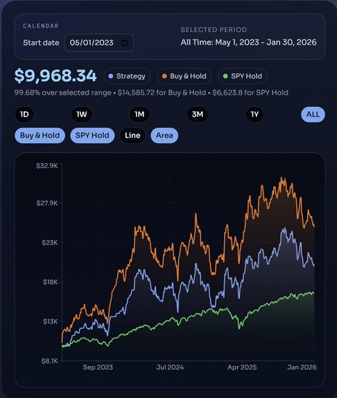 Taurus – screenshot 5