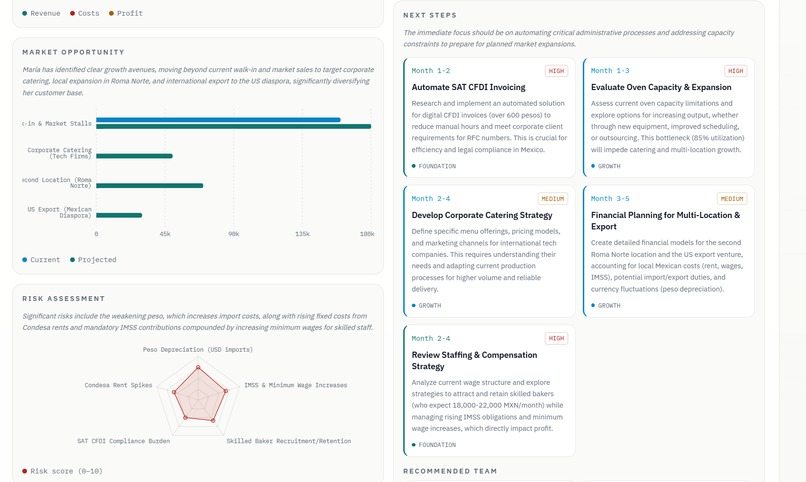Risus – screenshot 3