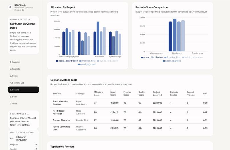 Deap Crash – screenshot 1