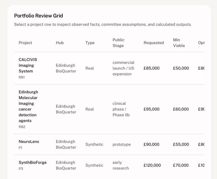 Deap Crash – screenshot 2