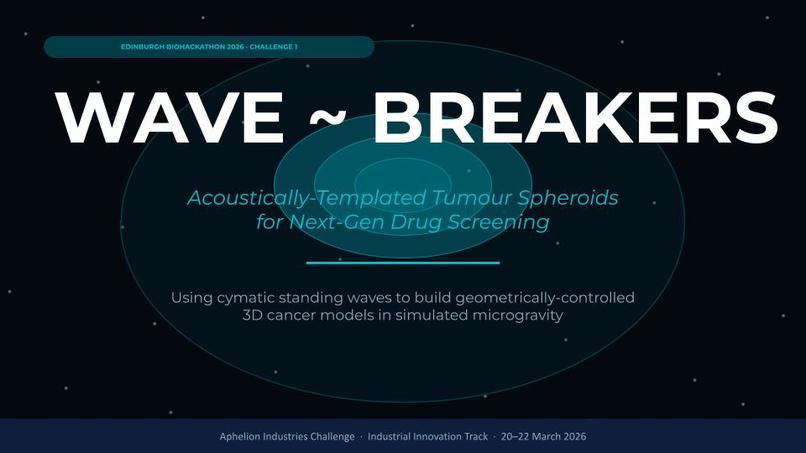 Wave~Breakers – screenshot 1