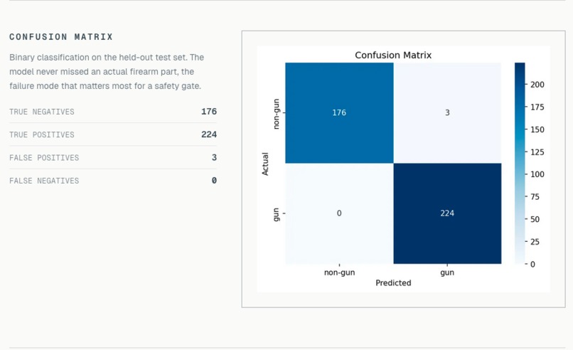 Markey – screenshot 8