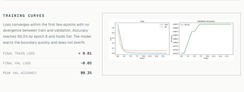 Markey – screenshot 9