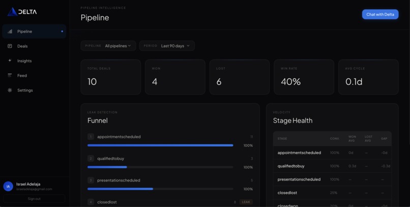 Delta – screenshot 1