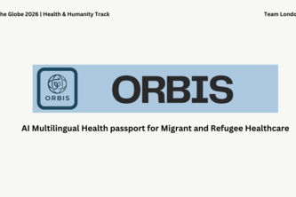 ORBIS