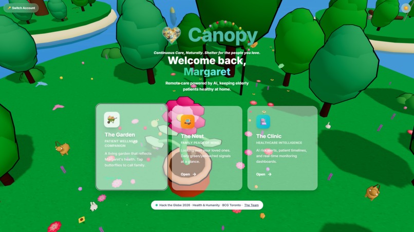 Canopy (Hackathon Finalist) – screenshot 3