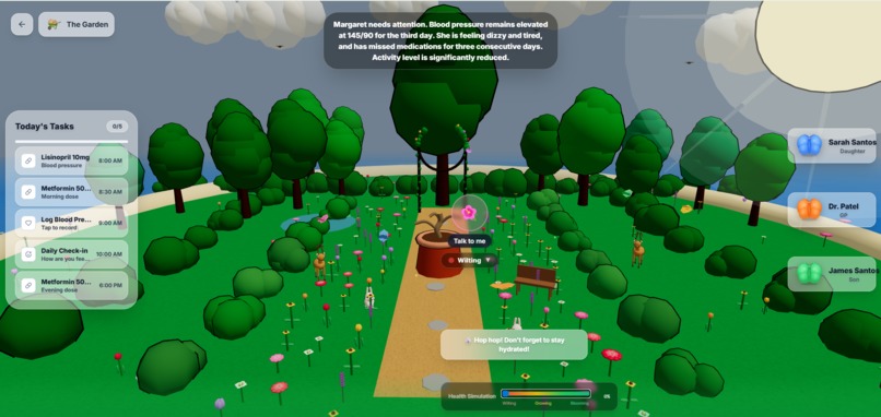 Canopy (Hackathon Finalist) – screenshot 4