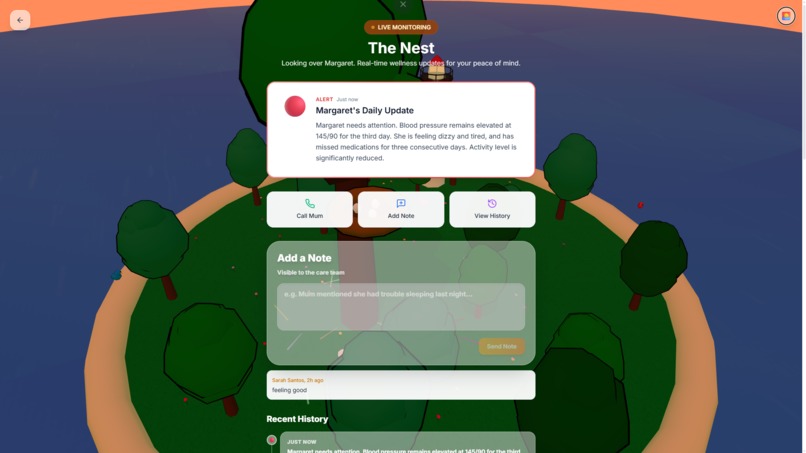 Canopy (Hackathon Finalist) – screenshot 10