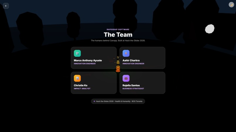 Canopy (Hackathon Finalist) – screenshot 19