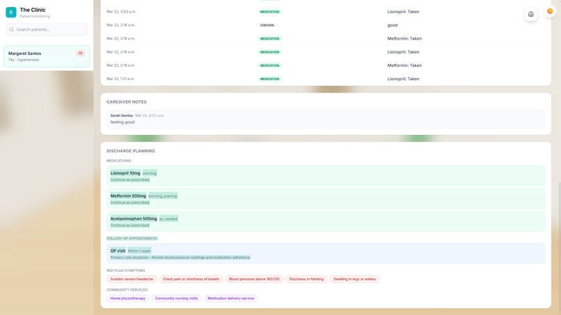 Canopy (Hackathon Finalist) – screenshot 15