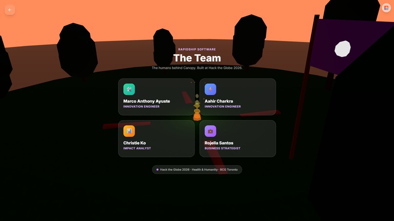 Canopy (Hackathon Finalist) – screenshot 18