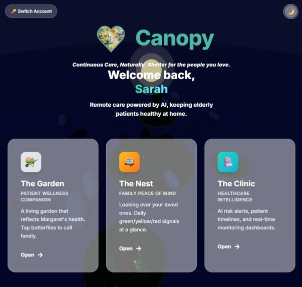 Canopy (Hackathon Finalist) – screenshot 21
