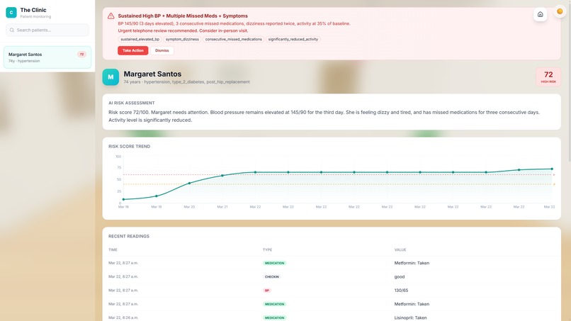 Canopy (Hackathon Finalist) – screenshot 13