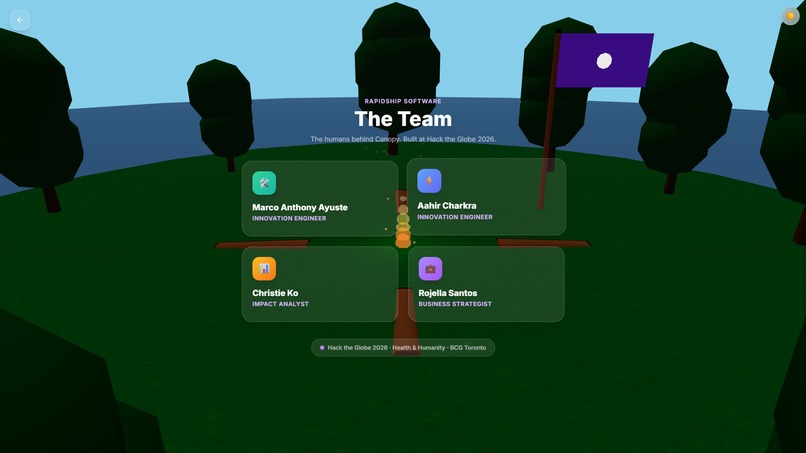 Canopy (Hackathon Finalist) – screenshot 17