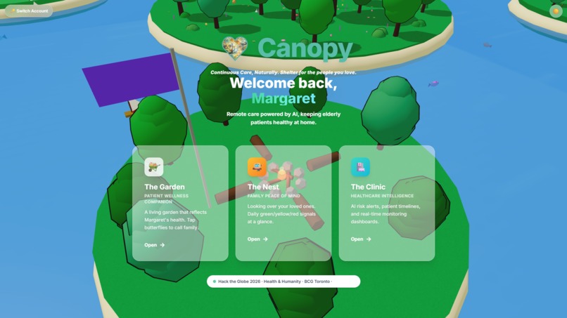 Canopy (Hackathon Finalist) – screenshot 16