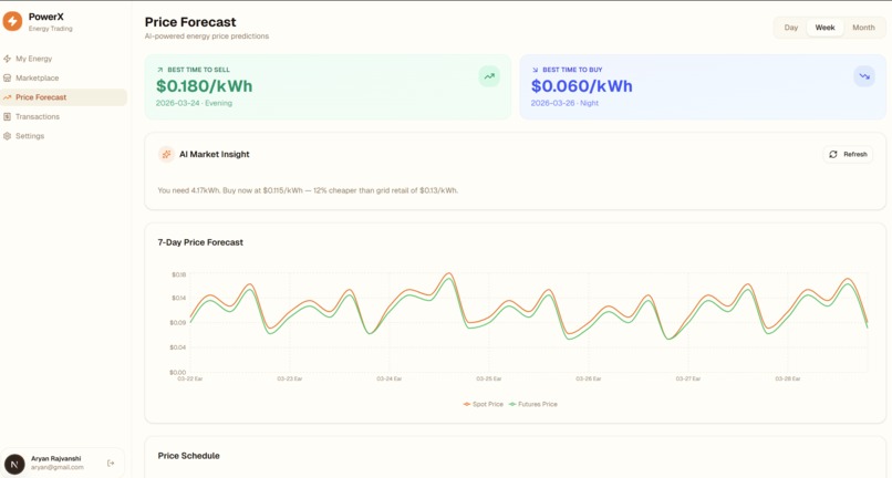 PowerX – screenshot 2