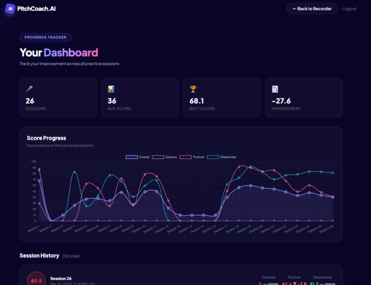 PitchCoach.AI – screenshot 2