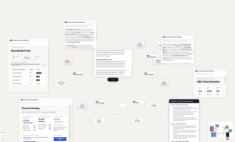Synapse – screenshot 4