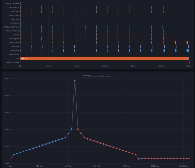 Memory Visualizer  – screenshot 2