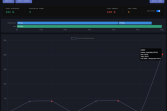 Memory Visualizer 