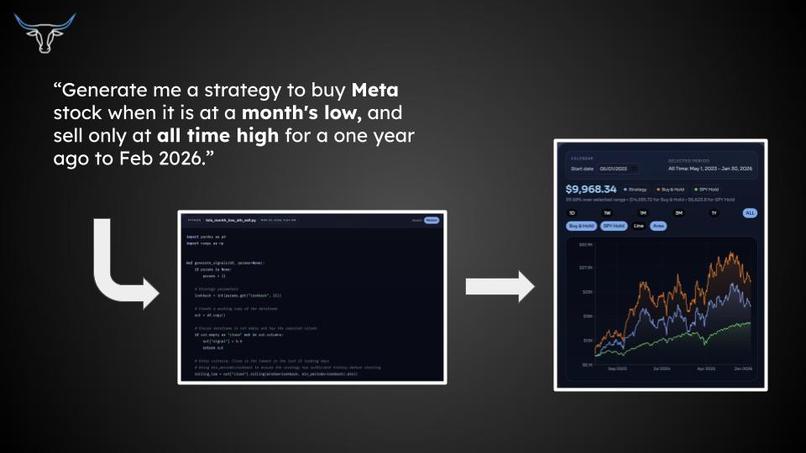 Taurus – screenshot 3