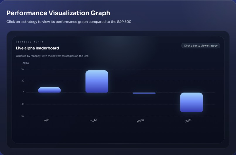 Taurus – screenshot 7