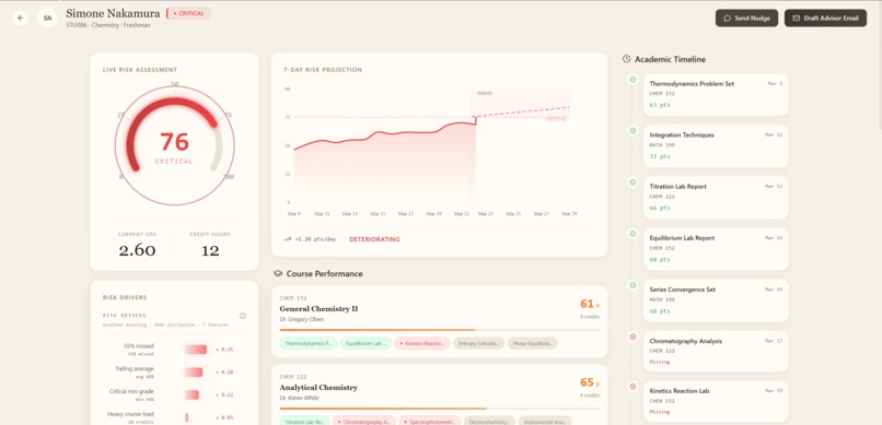 Flare – screenshot 2