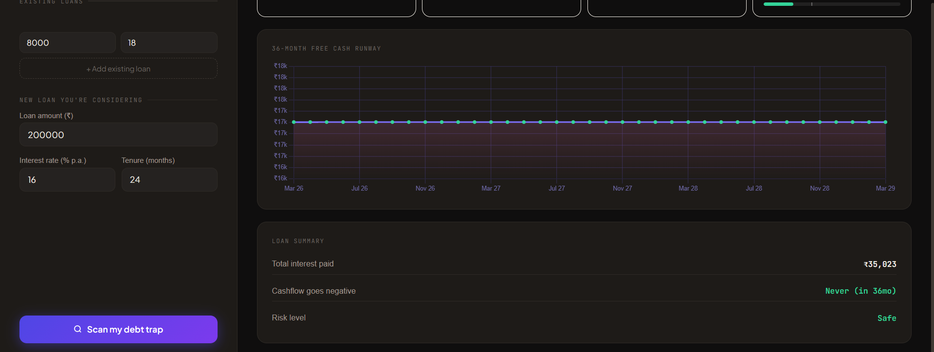 DebtTrap Scanner — Know Before You Borrow | Devpost