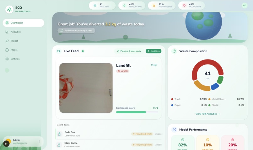 Trash Detective – screenshot 6