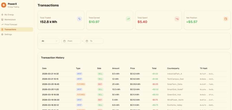 PowerX – screenshot 3
