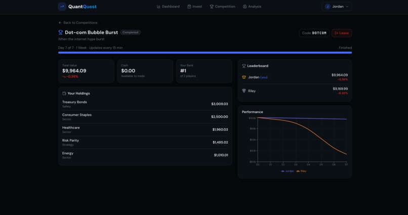 QuantQuest – screenshot 1